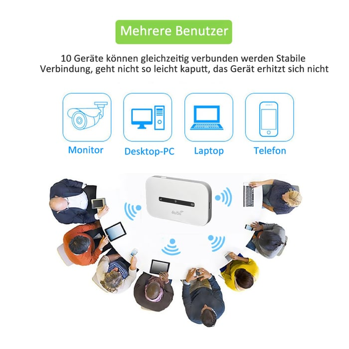 Routeur Wi-Fi mobile 4G LTE rechargeable 2 100 mAh