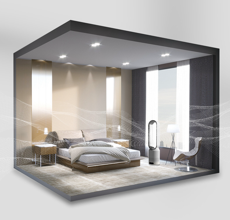 Purificateur d'air intérieur avec filtre et ventilation oscillante