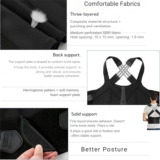 Support dorsal réglable avec sangles croisées