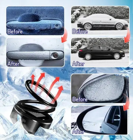 Appareil automobile compact à alimentation solaire