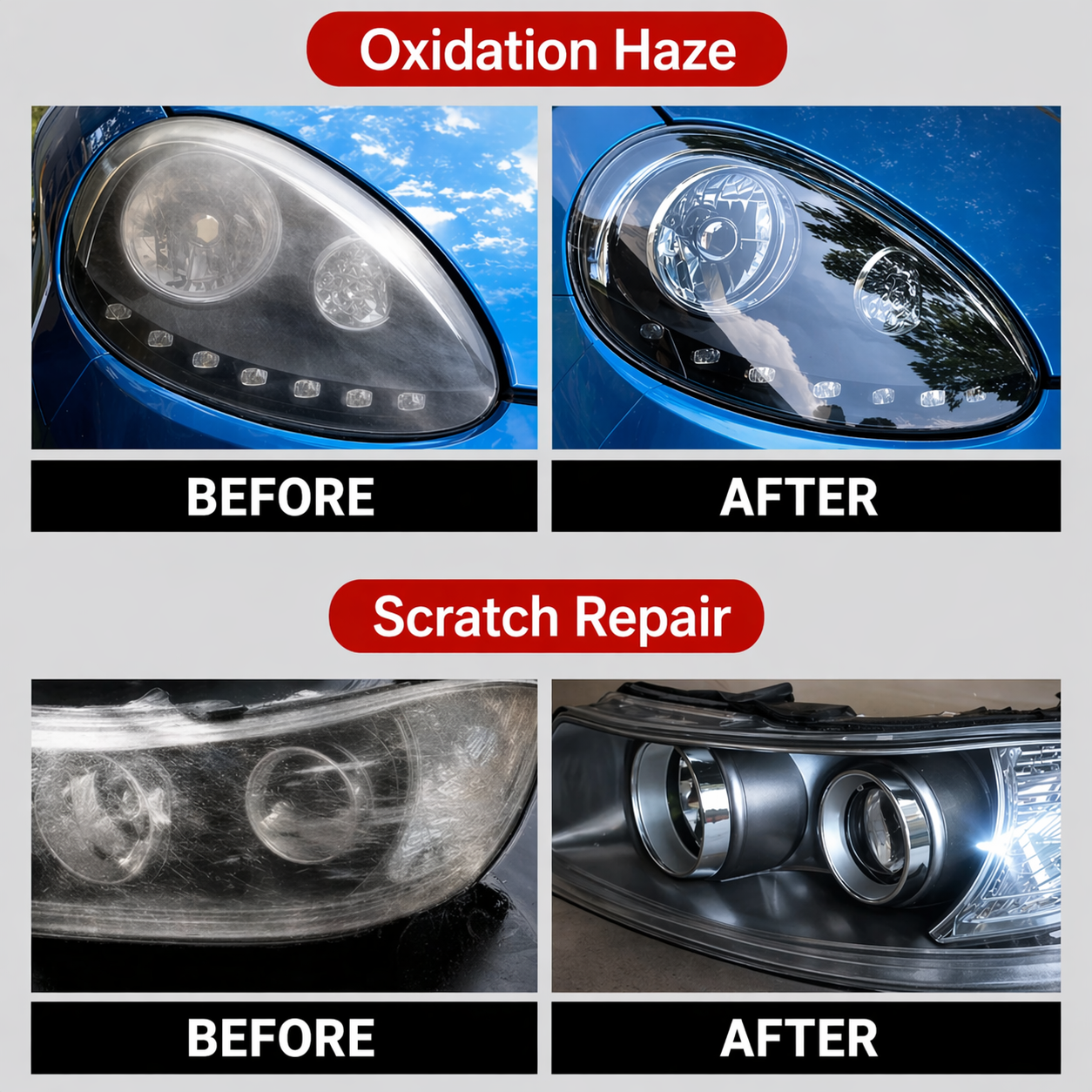 Liquide de rénovation pour optiques de phares