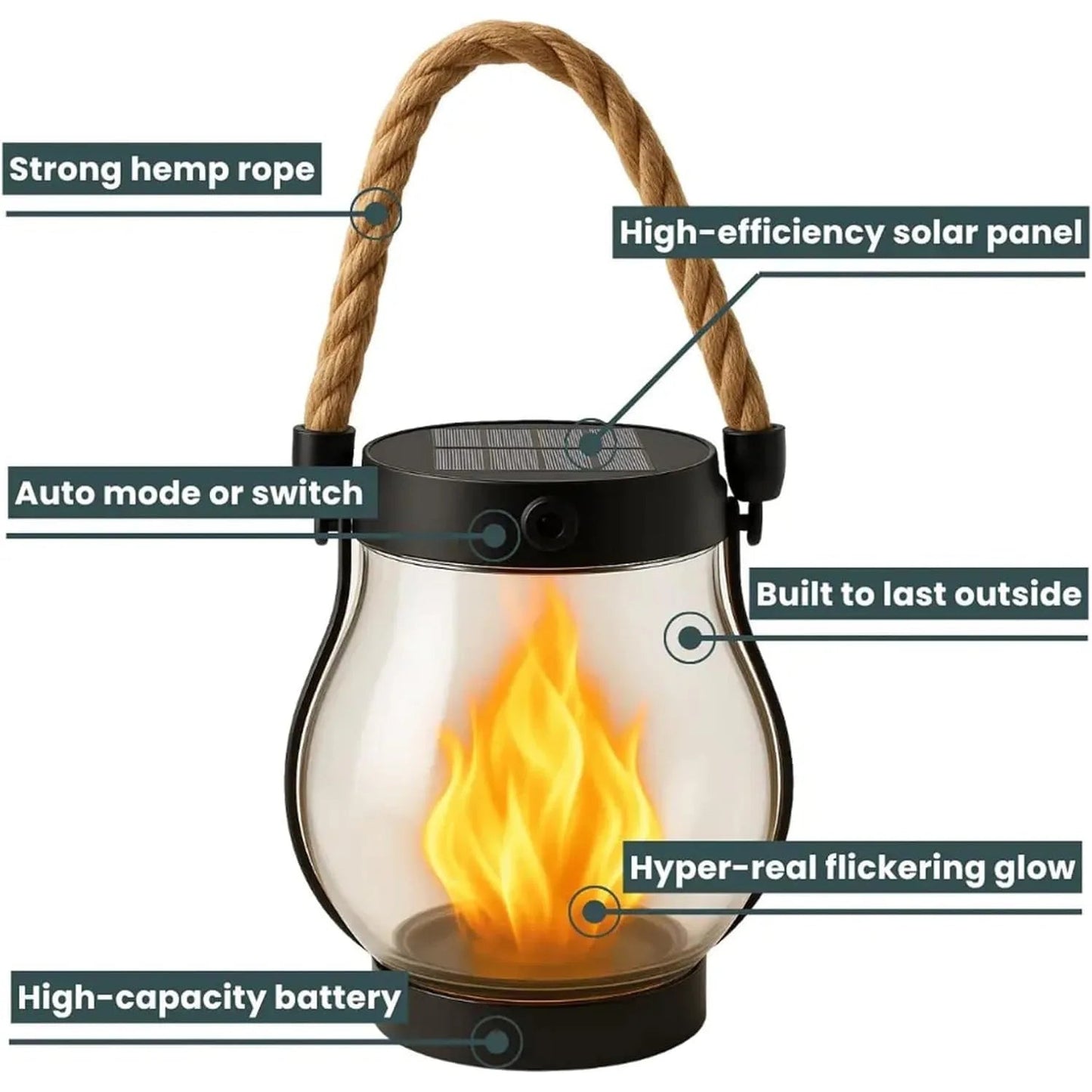 Lanterne solaire extérieure à effet flamme LED – image 7