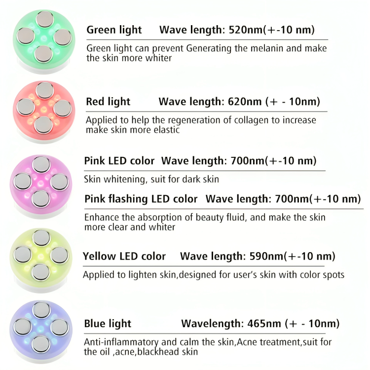 Appareil de massage facial EMS avec éclairage coloré