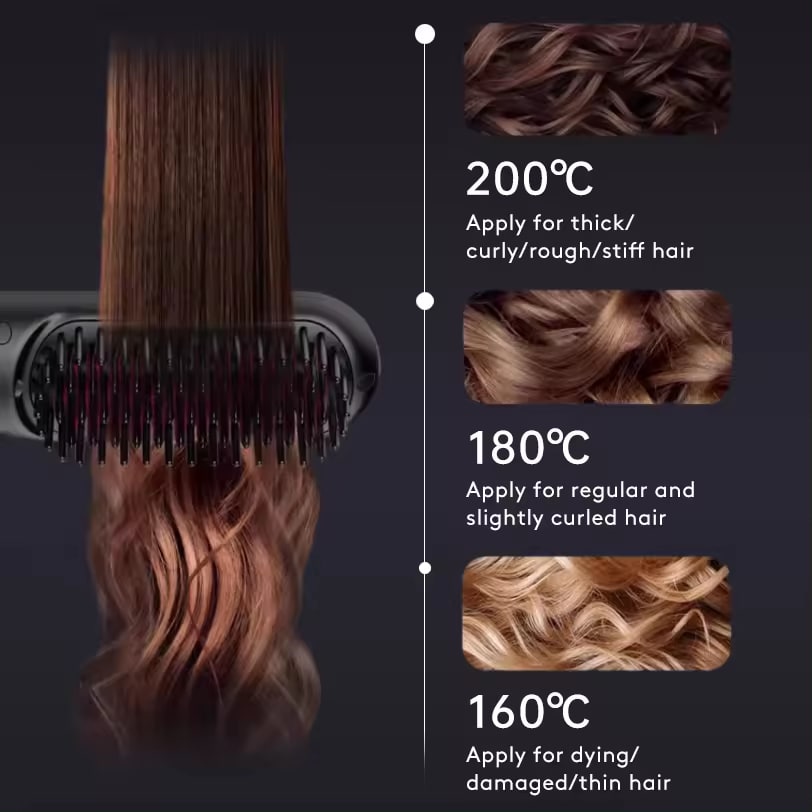 Brosse lissante sans fil à écran LCD et recharge USB-C