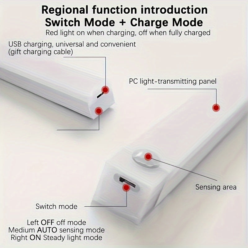 Barre lumineuse à DEL rechargeable avec détecteur de mouvement