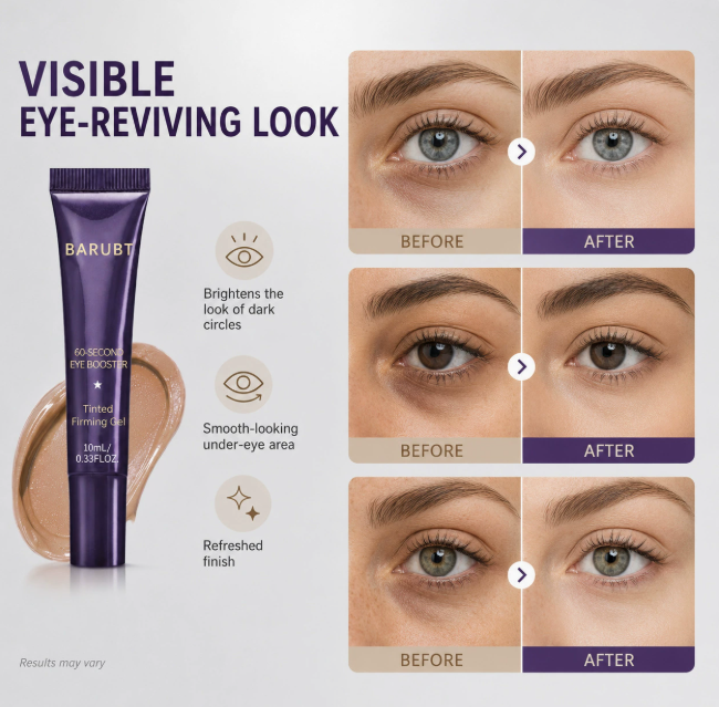 Gel hydratant contour des yeux – Soin quotidien – Lot de 2