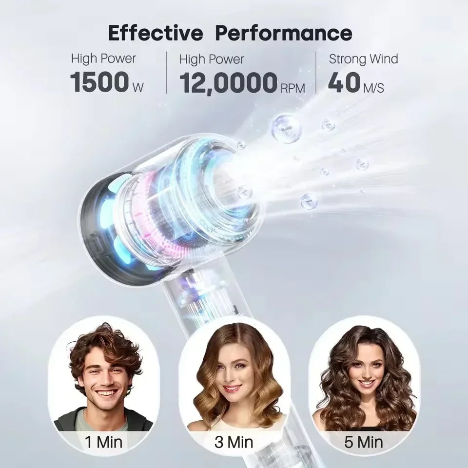 Sèche-cheveux ionique à embouts magnétiques avec support mural