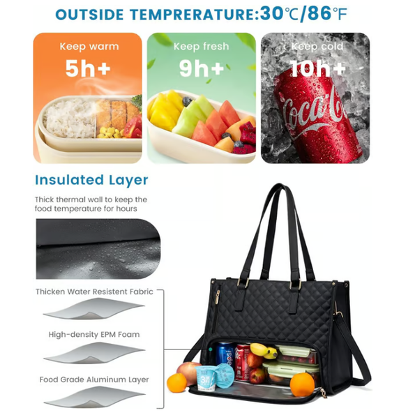 Sac pour ordinateur 15,6 pouces avec compartiment repas isotherme