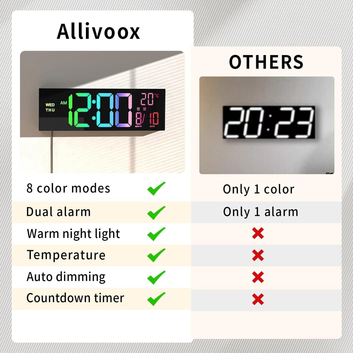 Grande horloge murale LED RVB avec double alarme