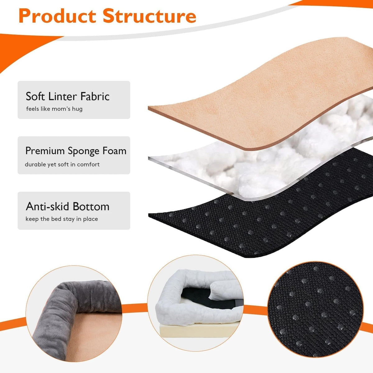 Panier pour chien en mousse avec housse polaire amovible