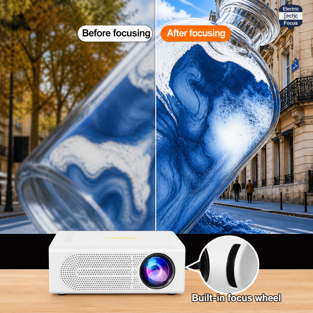 Mini vidéoprojecteur 720p à mise au point manuelle