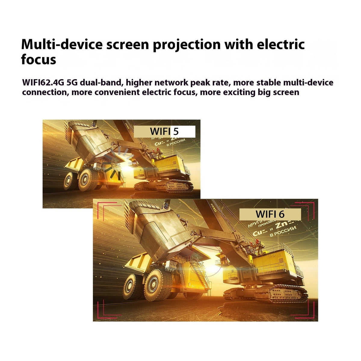 Vidéoprojecteur portable à support orientable avec écran