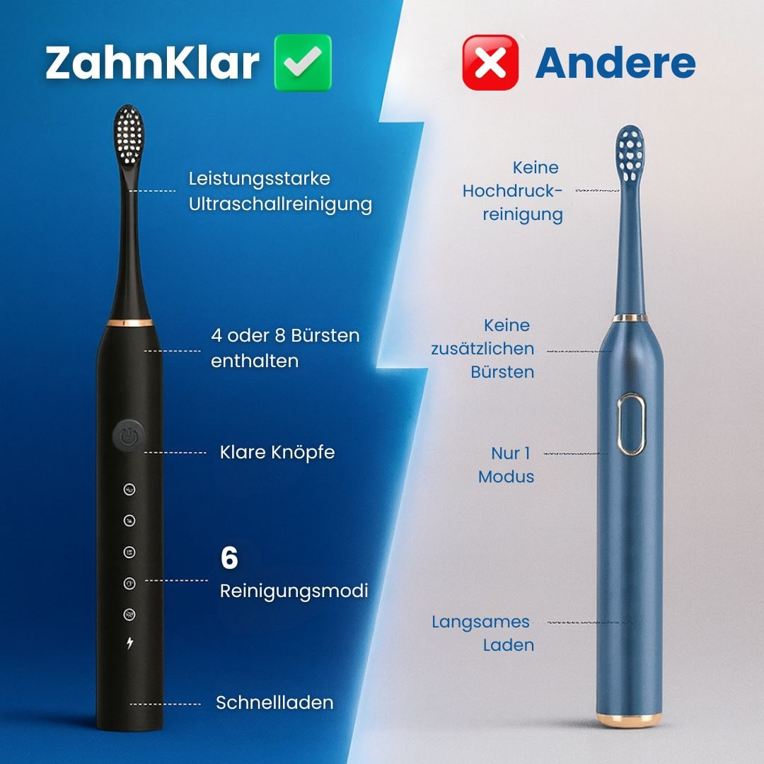 Brosse à dents électrique sonique rechargeable à six modes