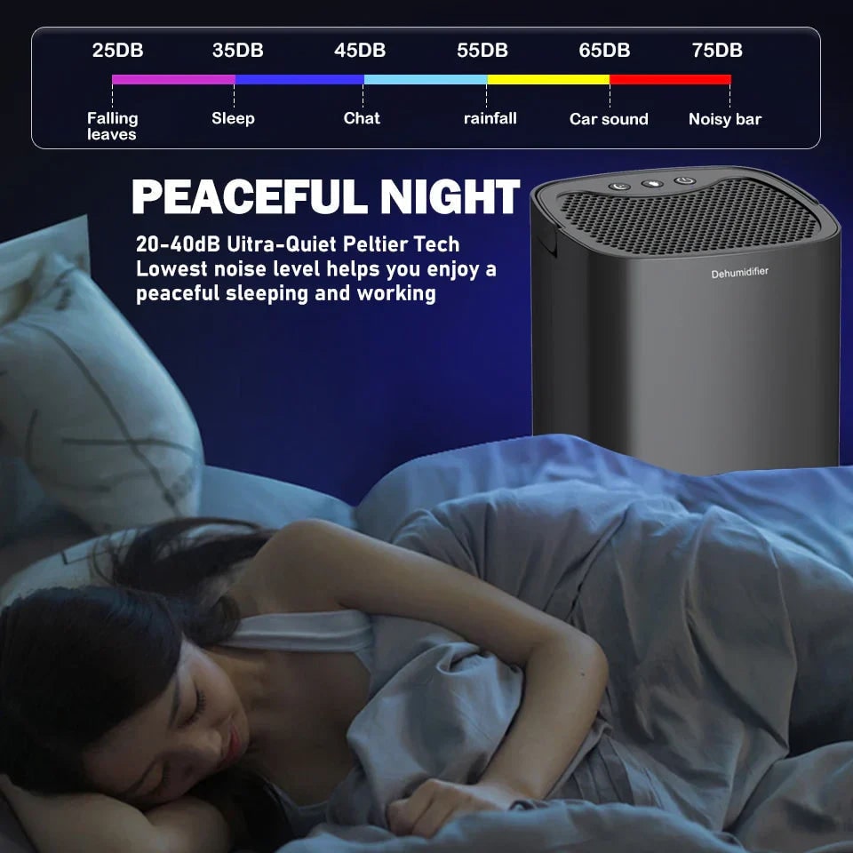 Déshumidificateur compact à réservoir de 1 litre et veilleuse