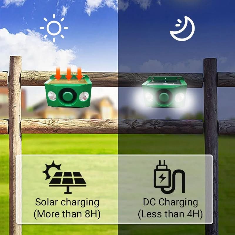 Dispositif solaire extérieur avec alarme et flashs lumineux