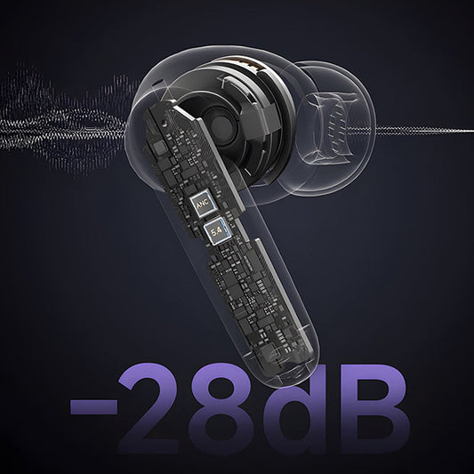 Écouteurs sans fil Bluetooth 5.4 – blanc