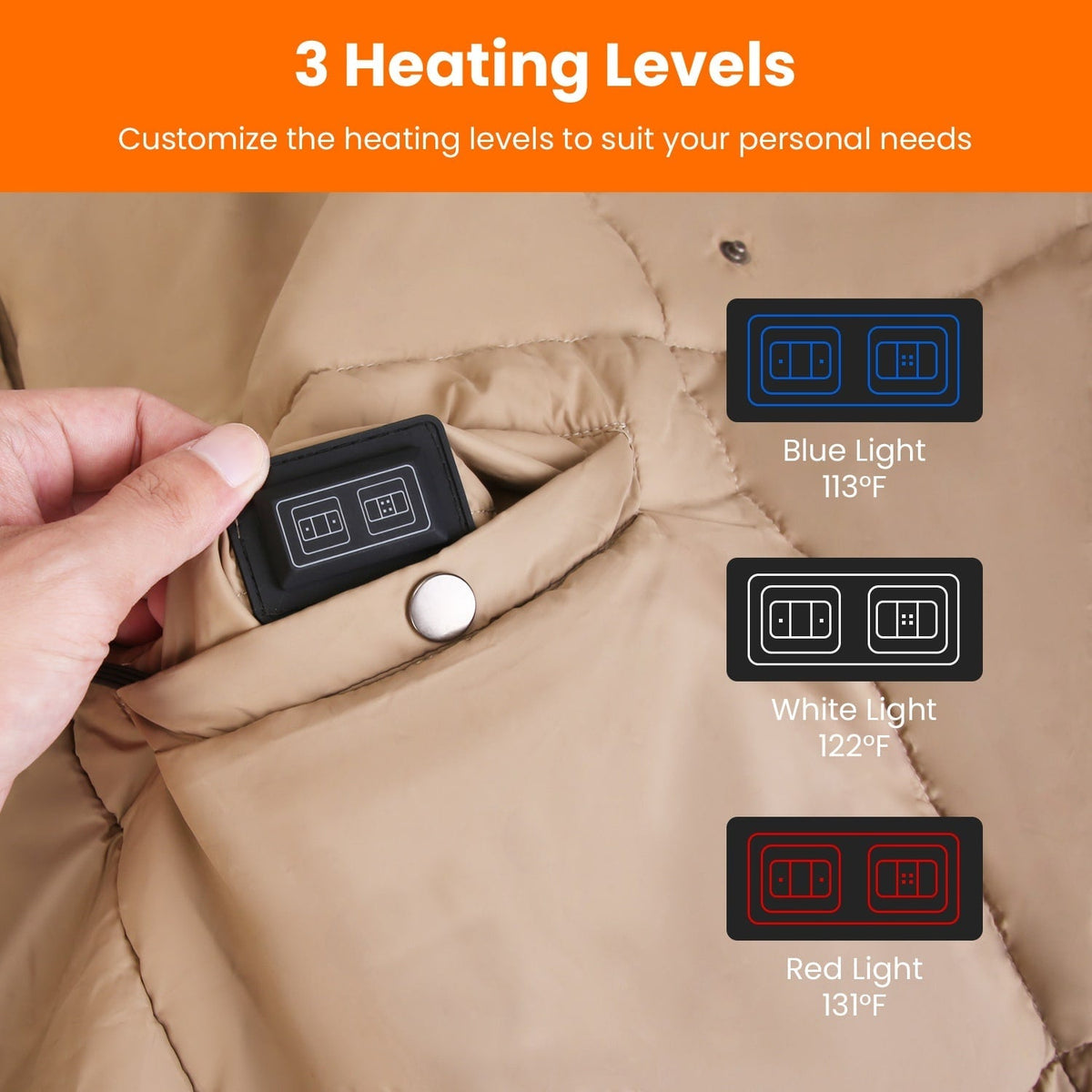 Couverture chauffante USB à porter, 6 zones et double commande