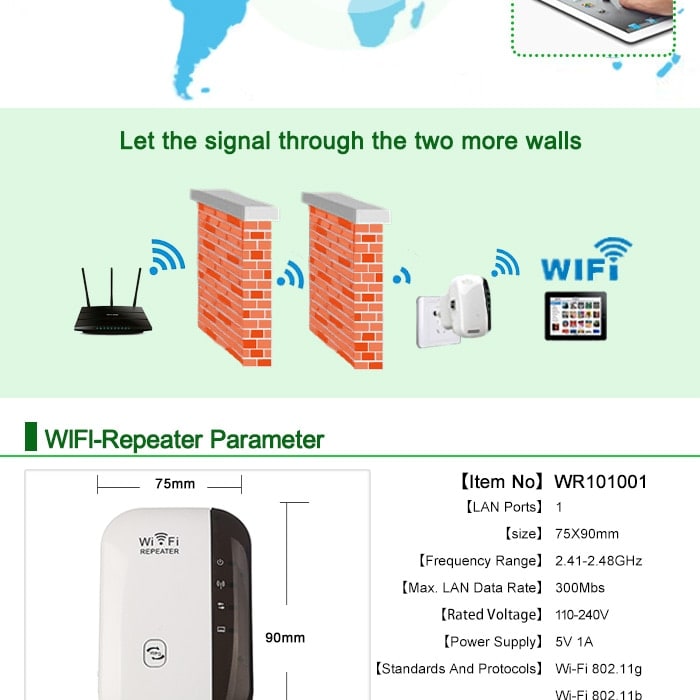 Répéteur Wi-Fi 2,4 GHz avec port Ethernet, 300 Mbit/s