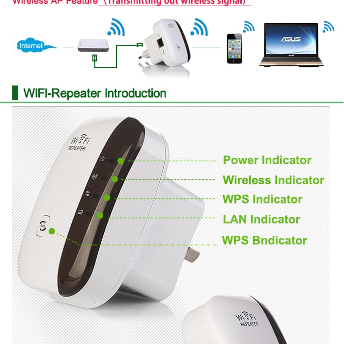 Répéteur Wi-Fi 2,4 GHz avec port Ethernet, 300 Mbit/s
