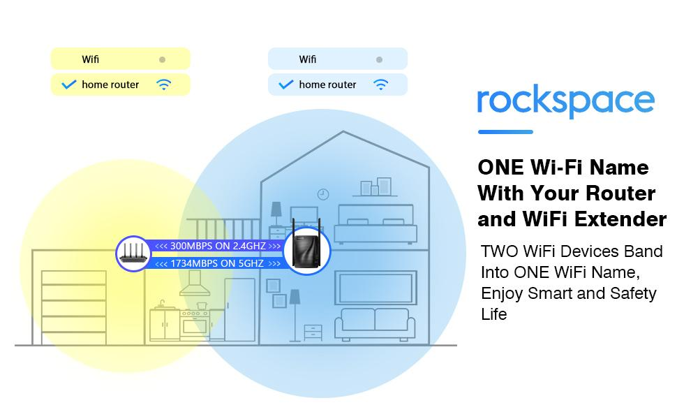Répéteur Wi-Fi à quatre antennes avec bouton WPS
