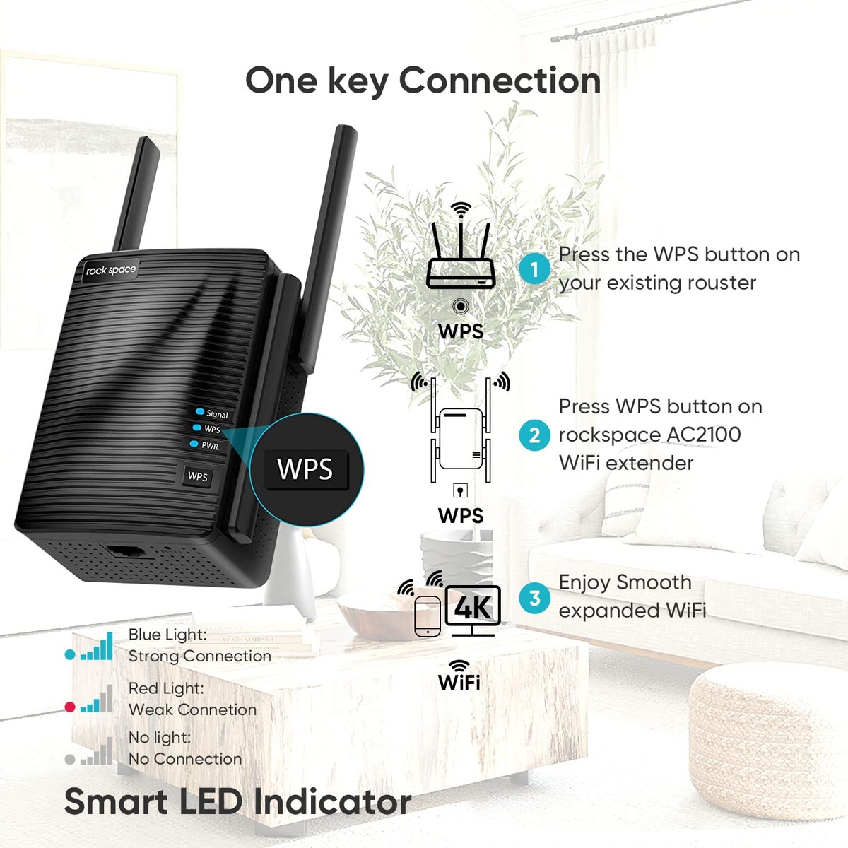 Répéteur Wi-Fi à quatre antennes avec bouton WPS