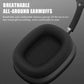 Casque audio sans fil à réduction active du bruit