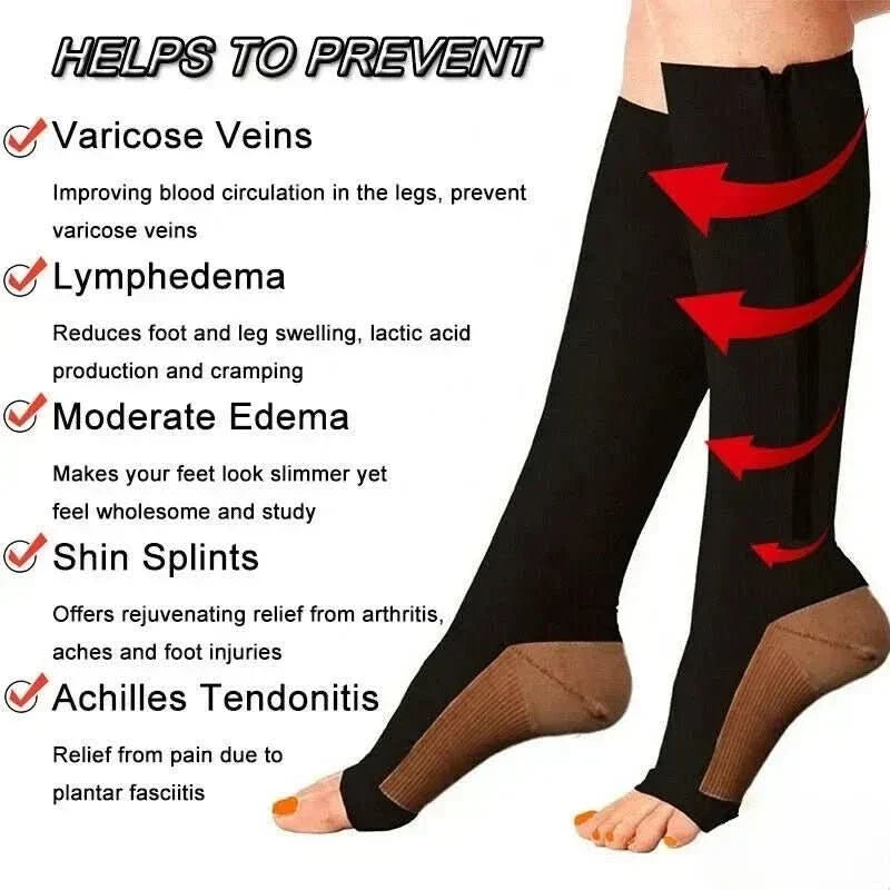 Chaussettes de compression de voyage à bout ouvert